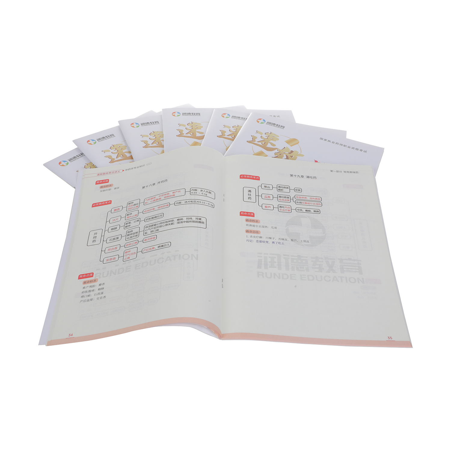 Libros y publicaciones periódicas sobre encuadernación